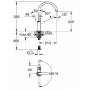 Смеситель для мойки GROHE Atrio С 32003001. Фото