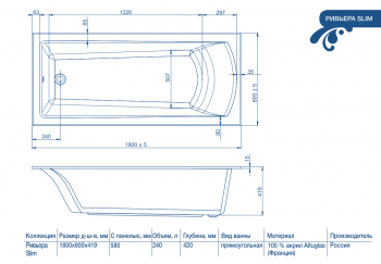 Ванна акриловая MirSant Premium Ривьера Slim 180х80. Фото