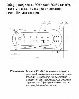 Ванна АКВАТЕК Оберон 160х70 с гидромассажем. Фото