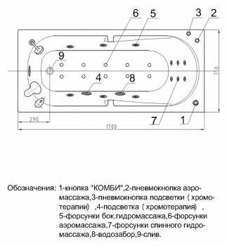 Ванна АКВАТЕК Лея 170х75 без гидромассажа. Фото