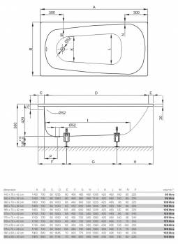 Ванна стальная BETTE BetteForm 150x70 2941-000PLUS. Фото