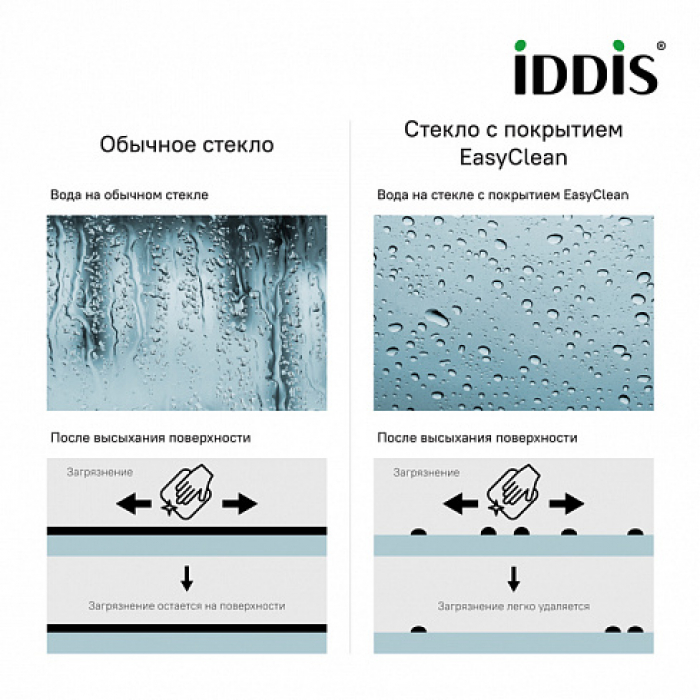 Душевая дверь IDDIS Slide 110х195 SLI6BS1i69. Фото