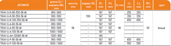 Душевой поддон из литьевого мрамора CEZARES TRAY-S-R-90-550-56-W. Фото